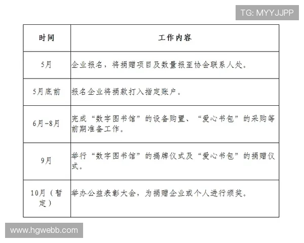 大爆奖网址的热门活动与参与技巧全解析